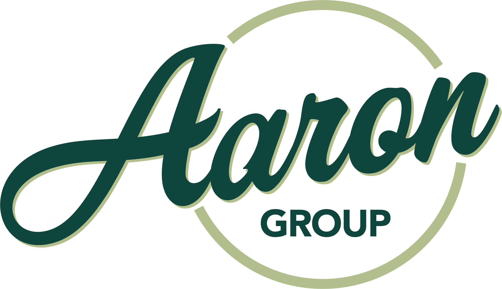 Aaron Group Policies